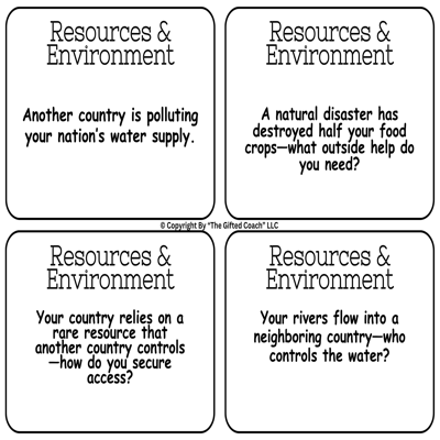 Tiny World Builders: Design Your Own Micronation