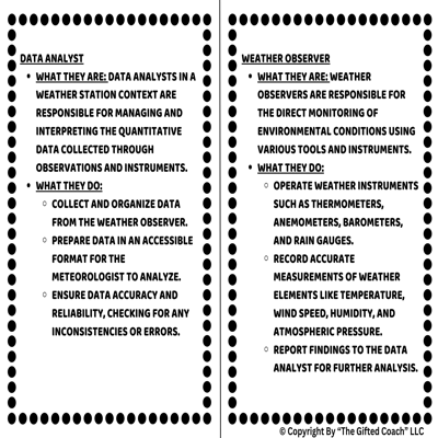 Weather Simulation: Understanding Patterns & Phenomena ⛈️🌤️🌪️