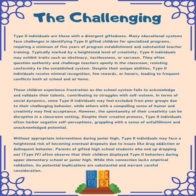 Profiles of the 6 Types of Gifted & Talented Students