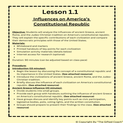 Florida Civics Simulation: American Political Influences (SS.7.CG.1.1)