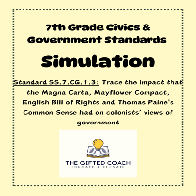 Florida Civics Simulation: Impact of Important Papers (SS.7.CG.1.3)