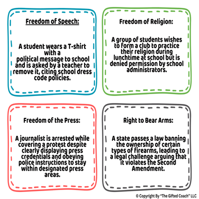 Florida Civics Simulation: Understanding the Bill of Rights (SS.7.CG.2.3)