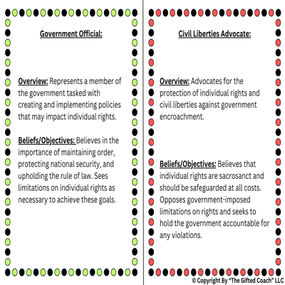 Florida Civics Simulation: How the Bill of Rights Safeguards Our Freedoms (SS.7.CG.2.4)