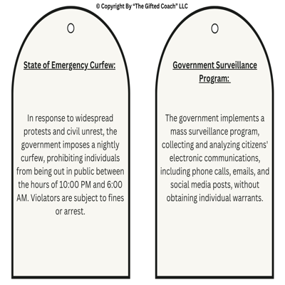 Florida Civics Simulation: How the Bill of Rights Safeguards Our Freedoms (SS.7.CG.2.4)