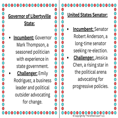 Florida Civics Simulation: Constitutional Qualifications for Holding Office (SS.7.CG.2.7)