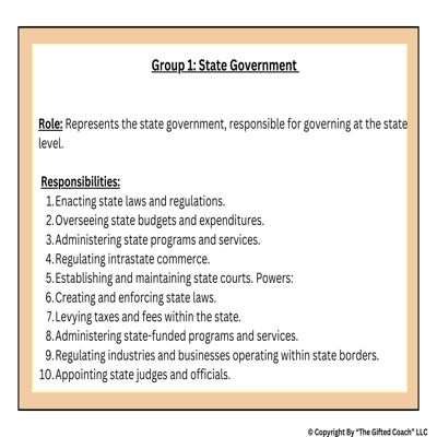 Florida Civics Simulation: State vs. National Government (SS.7.CG.3.4)