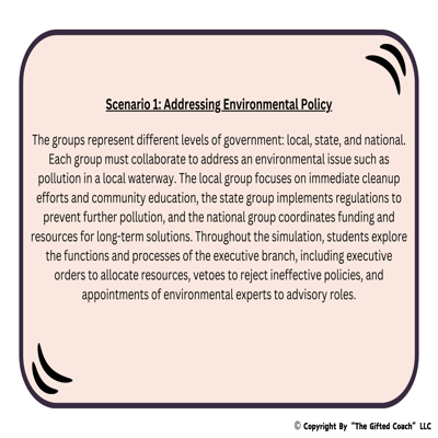 Florida Civics Simulation: The Executive Branch (SS.7.CG.3.8)