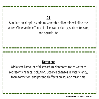 FL 5th Grade Science Simulation: The Processes of Science (SC.5.N.1.1)