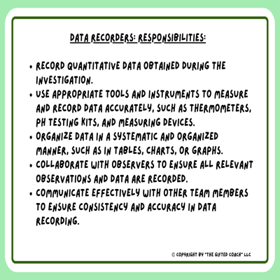 FL 5th Grade Science Simulation: The Processes of Science (SC.5.N.1.1)