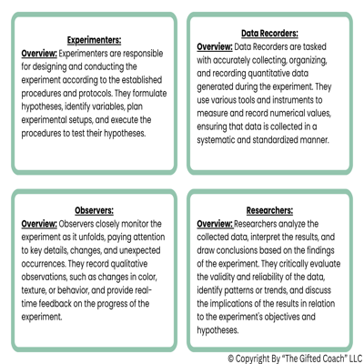 FL 5th Grade Science Simulation: Scientific Investigations (SC.5.N.1.5)