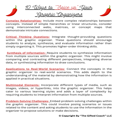 10 Creative Ways to Make Graphic Organizers More Engaging for Gifted Students