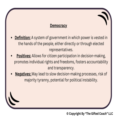 Florida Civics Simulation: Comparing U.S. and Other Forms of Government (SS.7.CG.3.1)