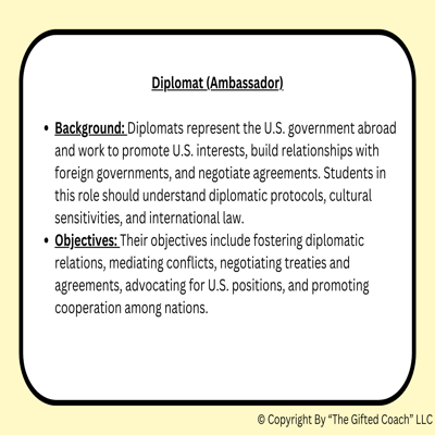 Florida Civics Simulation: International Conflicts (SS.7.CG.4.3)