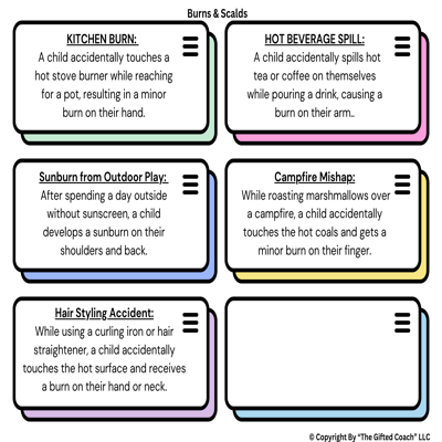 First Aid Basics for Elementary Students: Lesson Plans & Activities