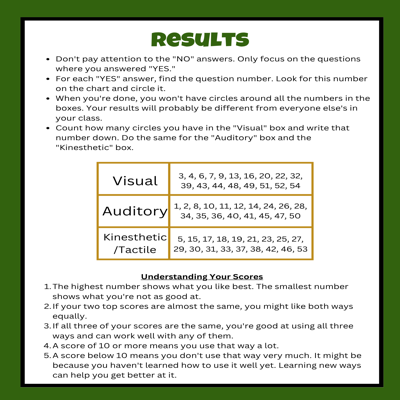 Intermediate Learning Style Inventory with Strategies – Know How Your Students Learn & Teach to Their Strengths! ✨