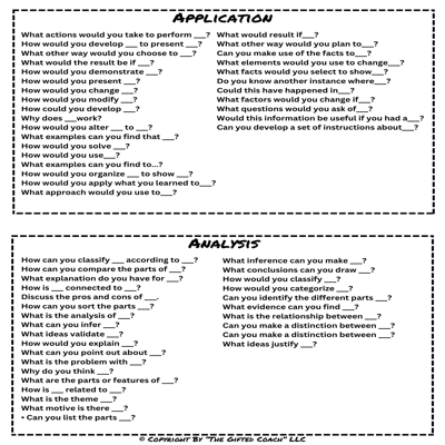 Classroom Walk Around H.O.T. Question Stem Sheet