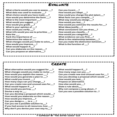 Classroom Walk Around H.O.T. Question Stem Sheet
