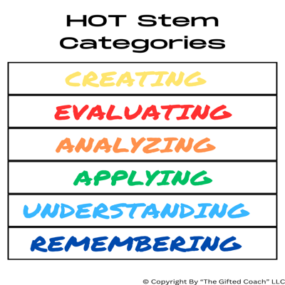 HOT Question Stem Cards: Cut & Use