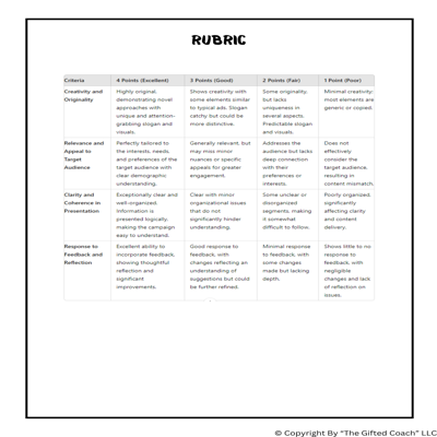 Problem-Solving Through an Advertising Campaign