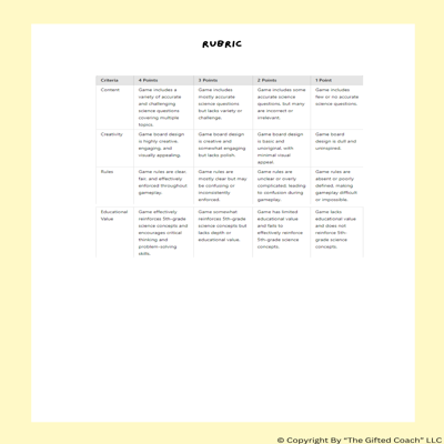 Developing a Science Game Design Lesson Plan 🎮✨