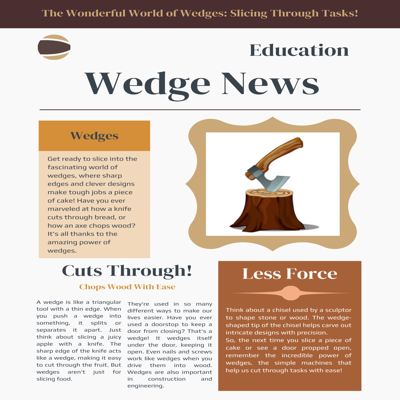 Simple Machines: Lessons & Activities