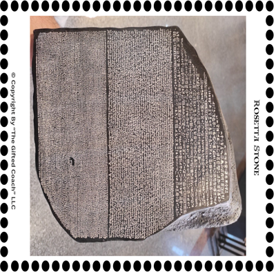 Unearthing the Past: Archaeology & Ancient Civilizations Unit