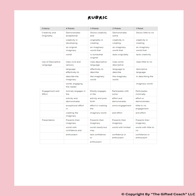Pen to Possibility: Creative Writing Lesson Plan ✍️✨