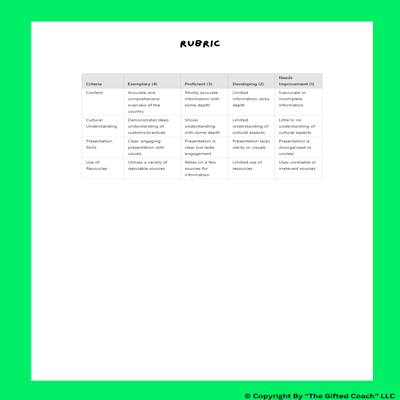 Beyond Borders: Internet & Global Thinking Lesson Plan 🌍