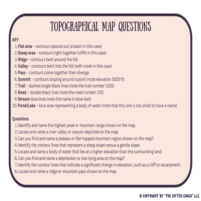 Map Quest: 10 Types of Maps with HOT Questions